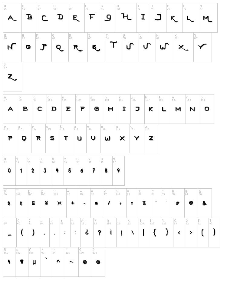 Hard Stones Sans Strip font map